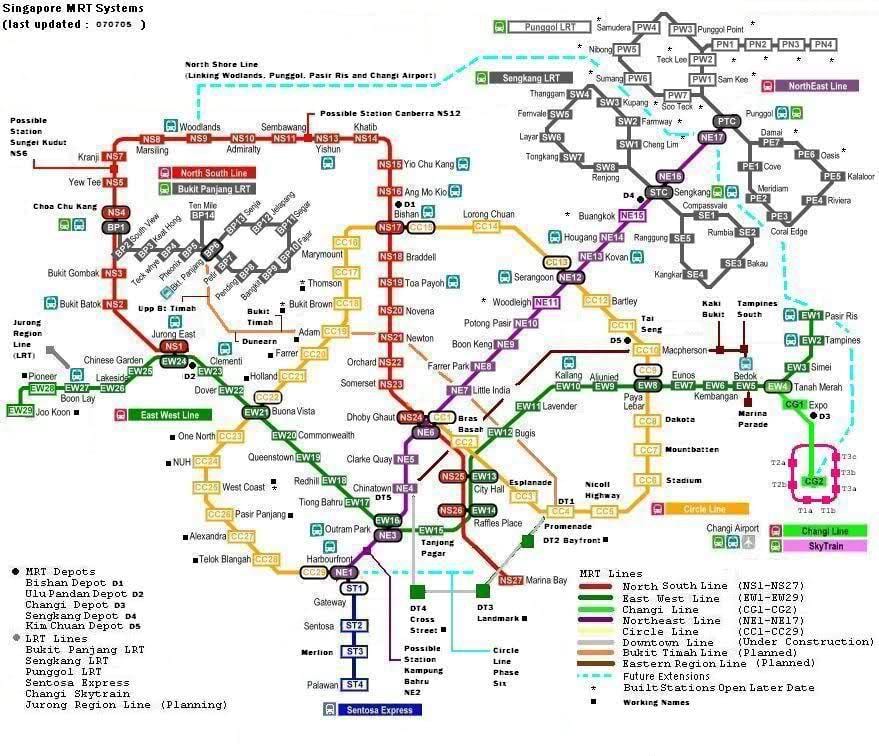 mrt 7 istasyon göster