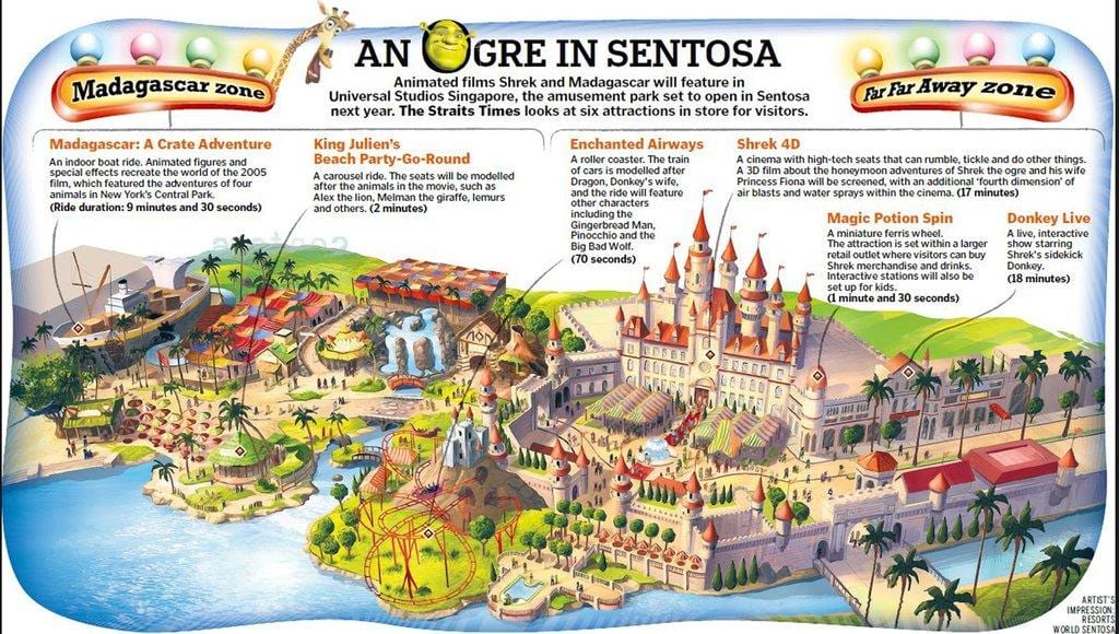 Universal Studio Singapore göster